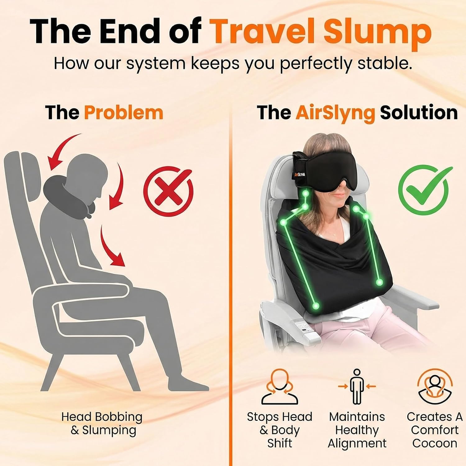 3-in-1 Airplane Sleep Support  - Travel Accessories Long Flight avis et prix