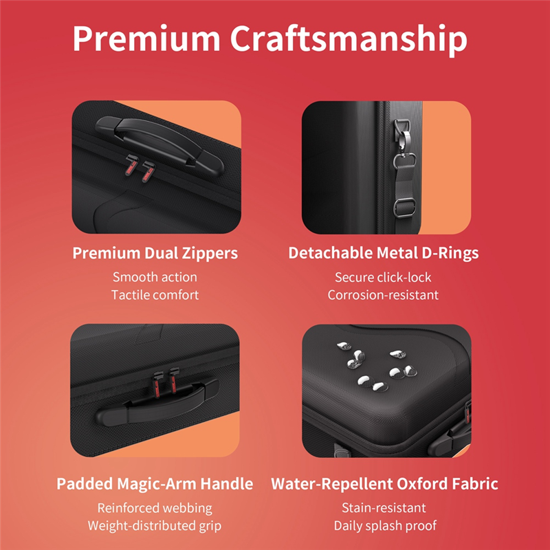 【Buy It-Now!】Protective Storag - Travel Accessories To Buy avis et prix